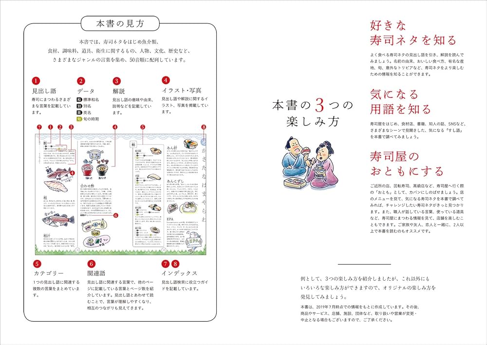 すし語辞典: 寿司にまつわる言葉をイラストと豆知識でシャリッと